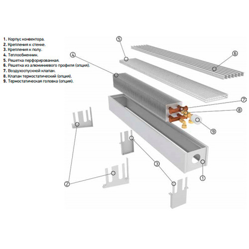 Конвектор напольный KPZ 135-80-2400 Techno Vita