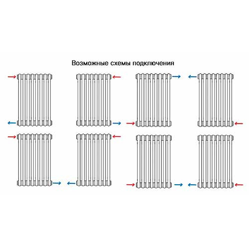 Вертикальный радиатор Rifar Tubog 3180/4 боковая подводка Антрацит