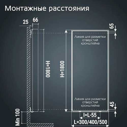 Панельный радиатор Royal Thermo Flat 1800х500 мм Bianсo Traffiсo